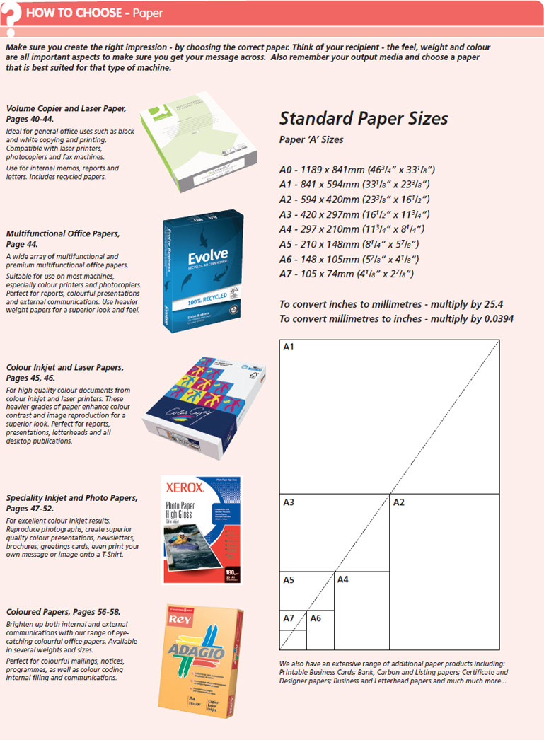 Paper easy buying guide